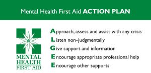 ALGEE-action-plan-for-providing-mental-health-first-aid-Mental-health-first-aid